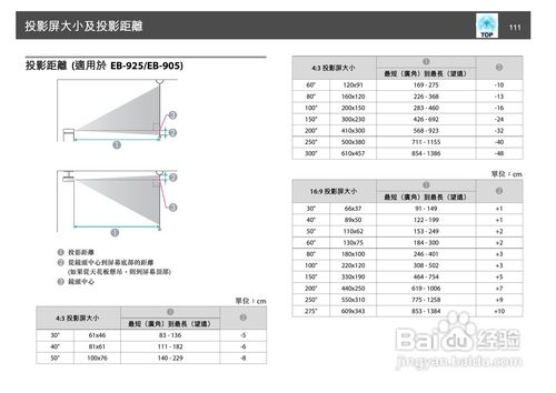 爱普生eb-925投影机使用说明书:[12]