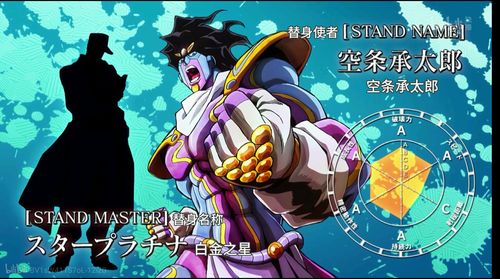 空条承太郎  cv:小野大辅(tv动画)