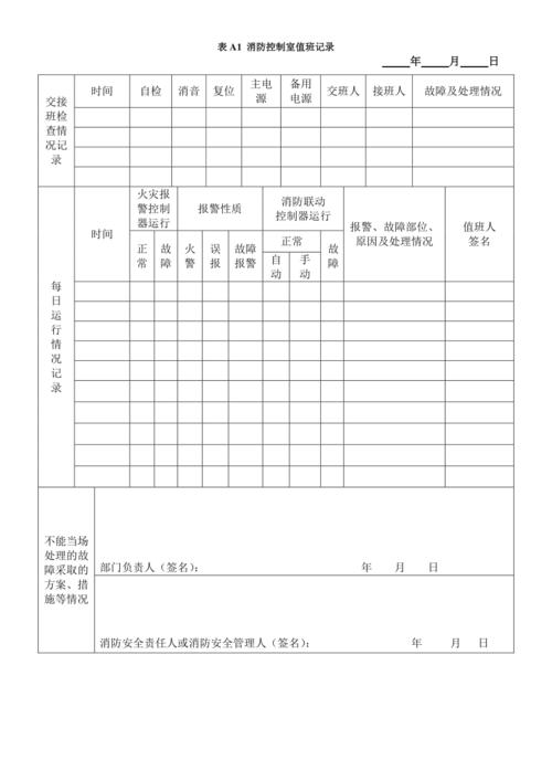 消防控制室值班记录制式表格资料