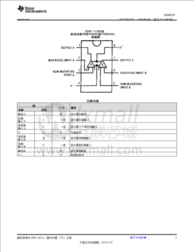 lf412acn_驱动_中文手册(3/10)_ti - 万联芯城