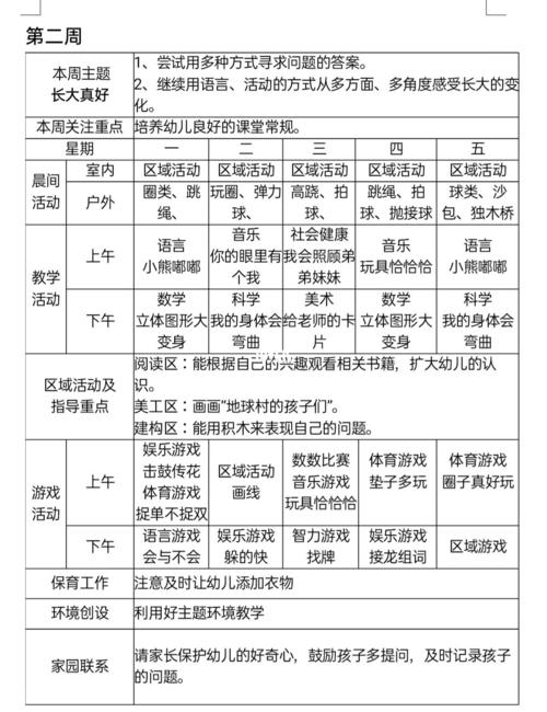 大班周计划表_幼儿_秋天去哪玩_独木桥_跳绳_工作_积木_幼教_梅花