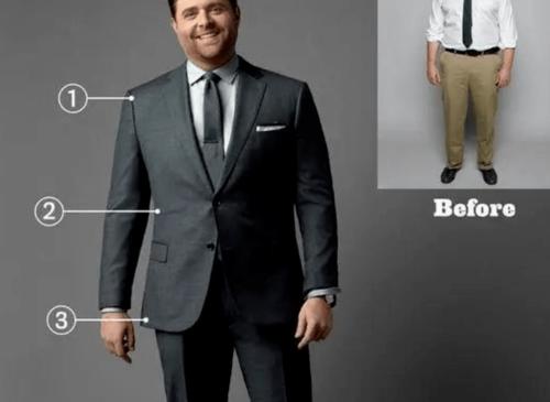 肥胖男士如何穿西服?