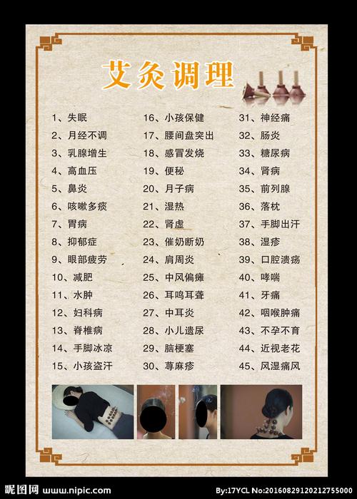 资讯 综合 > 正文 艾炙,中医艾灸 艾灸疗法 艾灸文化 艾灸简介 艾 多