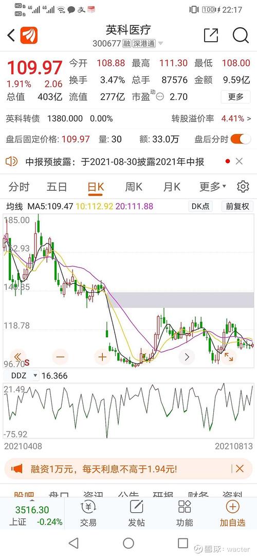 关于中远海控的思考