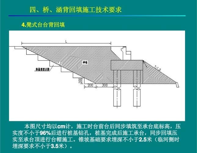 路基填筑和台背回填照这样做好了才是硬道理