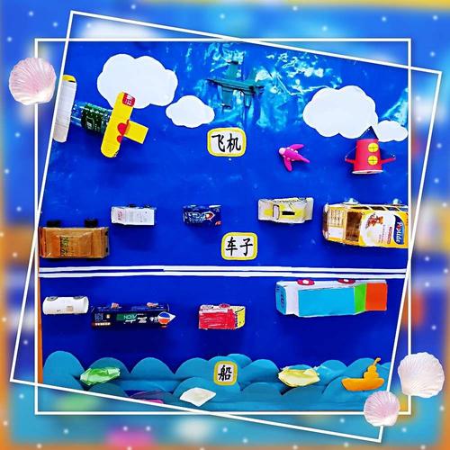 小1班主题活动一一《交通工具总动员》