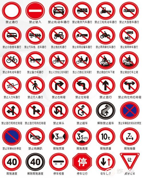 供应北京华诚通道路交通标牌 交通安全标志牌