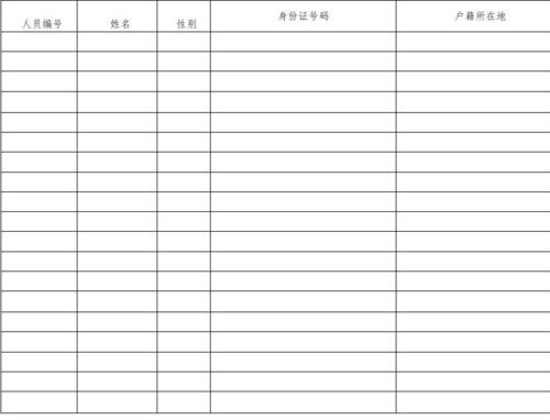 旅馆从业人员登记表