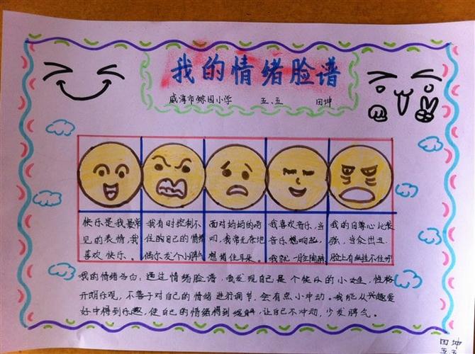 关于台湾手抄报:板报设计关于台湾手抄报:关于台湾手