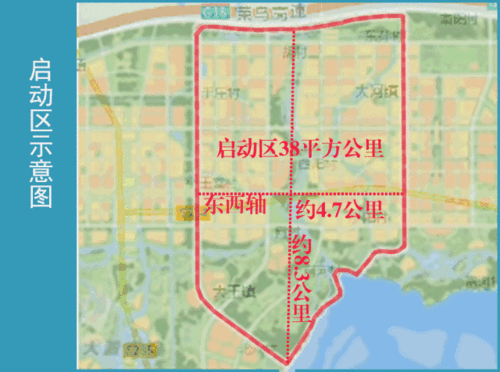 预计2022年雄安启动区成型!