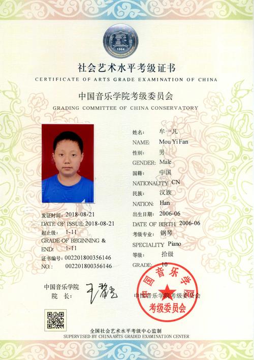 钢琴艺术节比赛中,刘逸燔获得成都赛区少年b组一等奖,四川省二等奖,杨