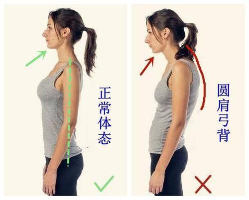 斜方肌太弱,圆肩弓背在等你,4个动作全面强化整个斜方肌