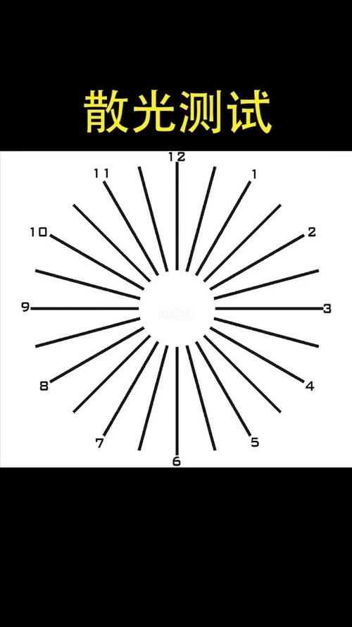 散光测试_护眼_武汉客厅f栋攻略_客厅_爱眼护眼