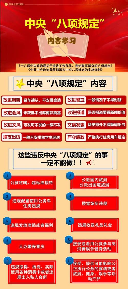 知廉学廉条例关于违反中央八项规定精神问题的规定
