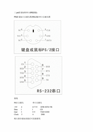 鼠标ps2转usb接线图.doc