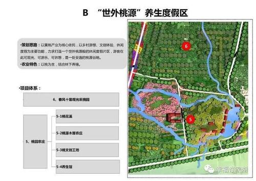 韵彩长虹·农庄小镇——山东沂水长虹岭国家农业公园欢迎您