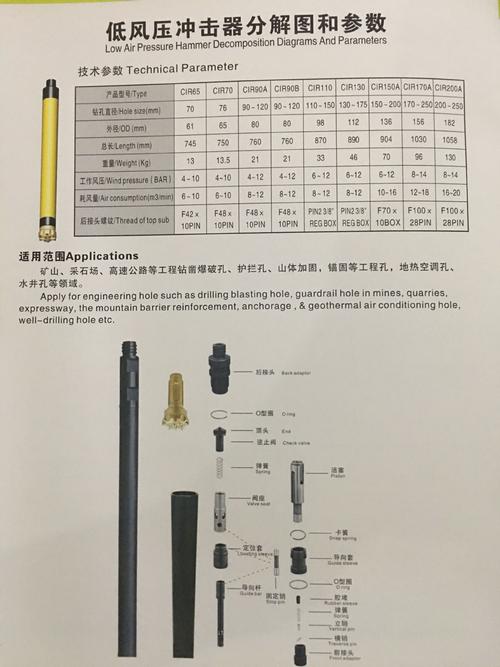 鸡西潜孔钻头冲击器 cir110a潜孔钻头冲击器
