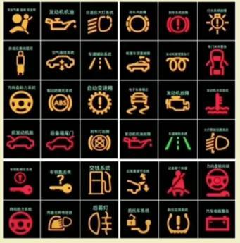 建议收藏汽车仪表盘上的指示灯亮了原来在提示你这个