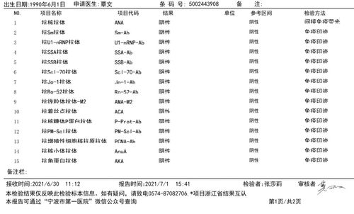 首次查免疫 抗核抗体1:100弱阳性 担惊受怕了一个月 复查真的转阴了
