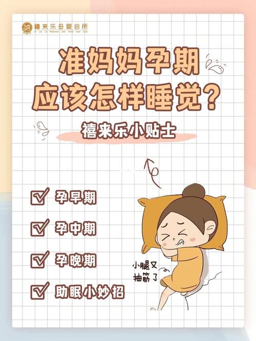孕妇的正确睡姿是怎么样的71_孕妇_孕期_子宫_胎儿