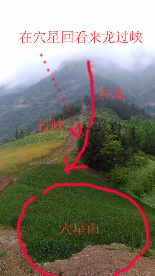 传统风水中龙过峡的概念以及各种过峡图示如何