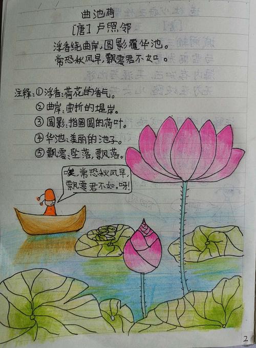 百家诗画《曲池荷》
