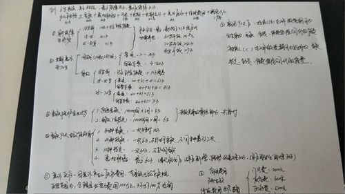 衔接培训学员手写计划书评选