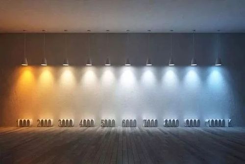 阿拉丁不会告诉你的灯的故事