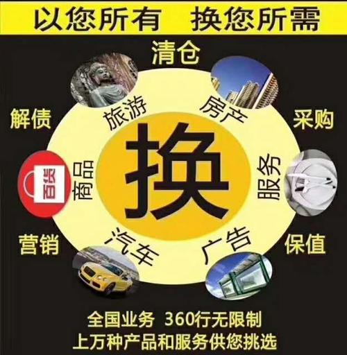 易货经理人应该如何宣传易货?