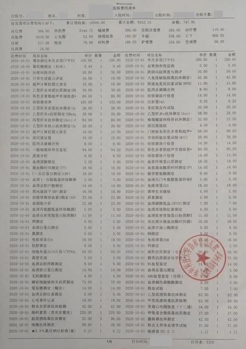 医疗费用清单录入难?ocr智能识别来助攻