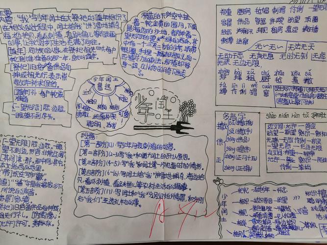 少年闰土优秀思维导图