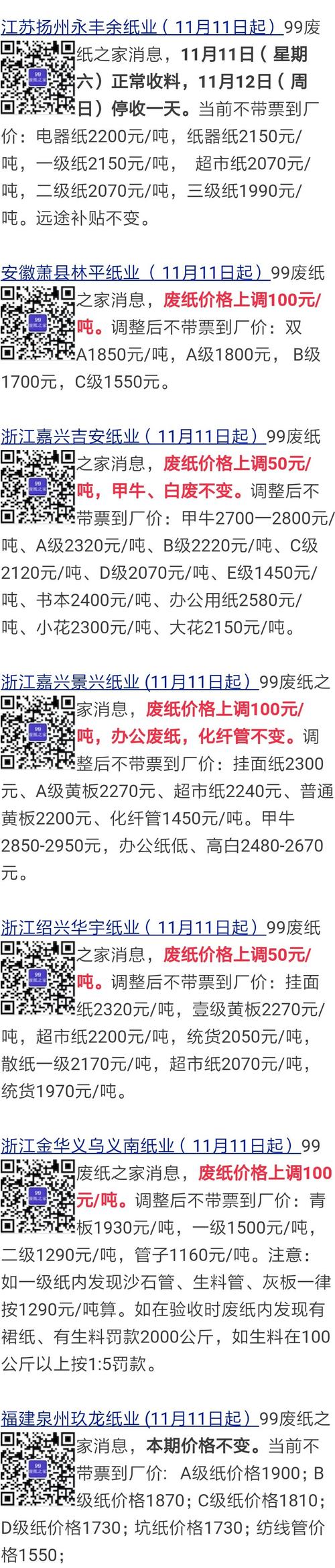 湖南浏阳大瑶天和纸业(11月9日起)99废纸之家消息,统货,书报纸下调.