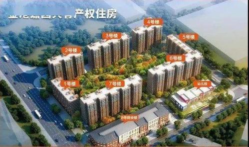 顺义这6个住宅项目全部按下快进键