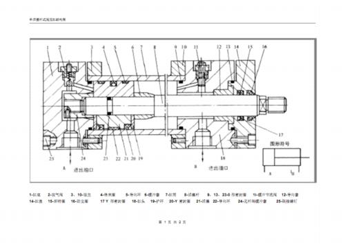 单活塞杆式液压缸结构图.pdf 2页
