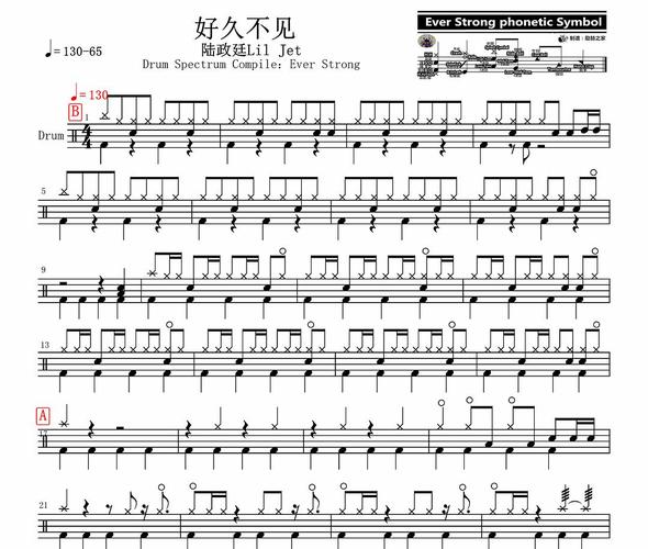 【椰壳鼓手网】分享陆政廷 好久不见鼓谱架子鼓鼓谱