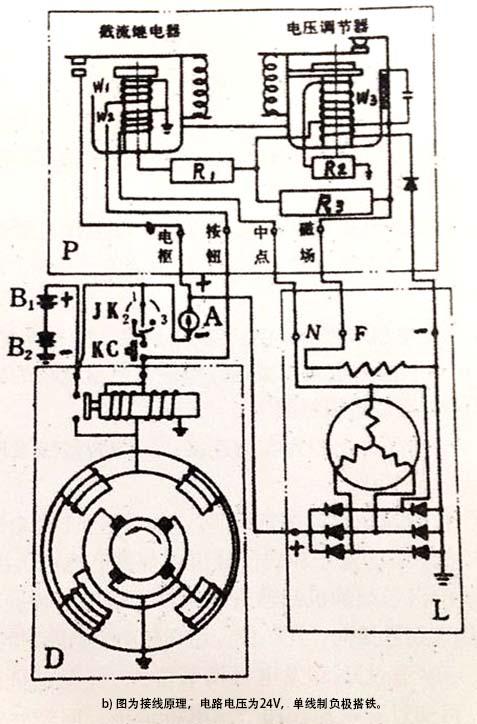 柴油发电机组电起动系统线路基本结构原理