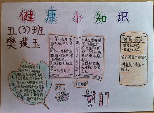 与心灵相通与健康同行图片手抄报 与诗同行手抄报