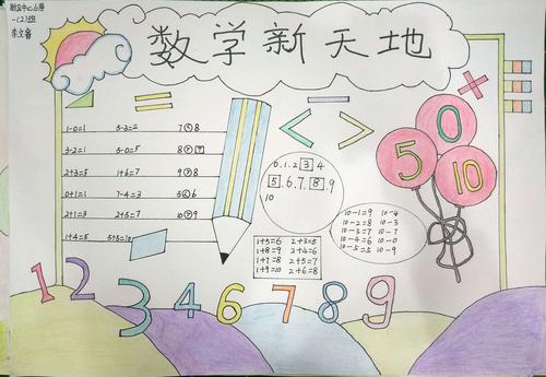 活动享受快乐,智慧展示自我--新(鼎)小数学绘画,手抄报创作比赛