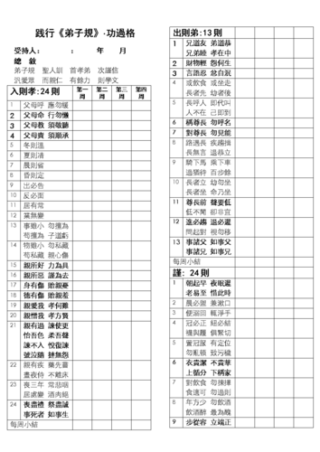 践行《弟子规》&middot;功过格.doc 3页