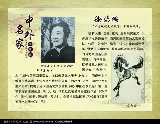 中外名家徐悲鸿展板