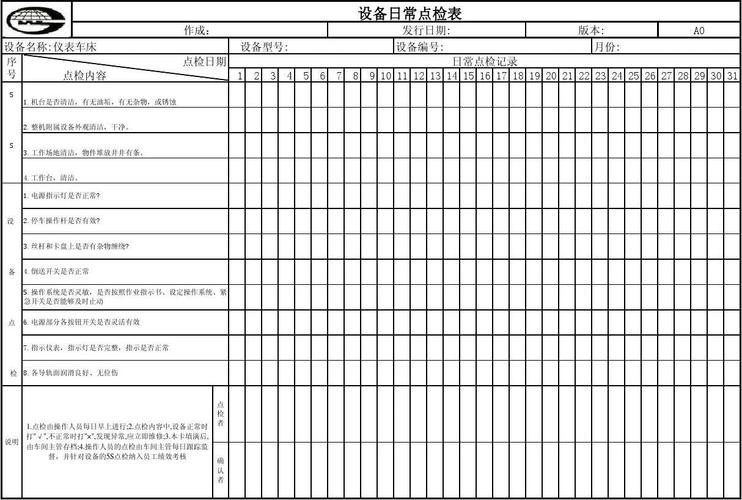仪表车床设备点检