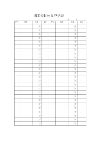 职工每日体温登记表.docx