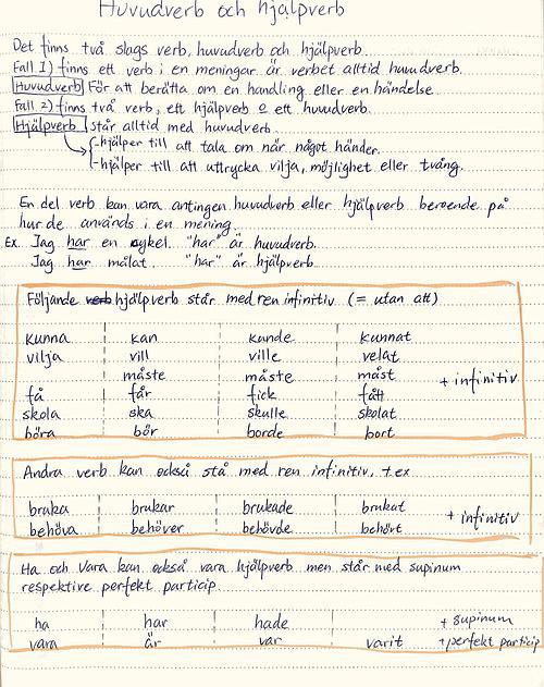 瑞典语语法学习笔记