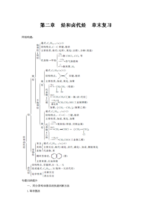 第02章 烃和卤代烃 章末复习(教学案)-高二化学同步精品课堂(选修5)