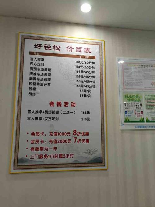 好轻松盲人推拿(中山北路店)-"3号技术超棒,按完全身放松.