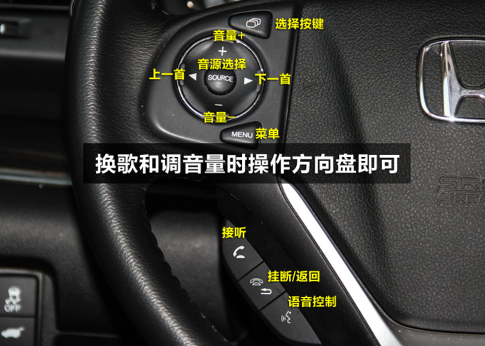 东风本田crv内部按键及其说明谁知道?