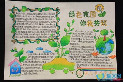 保护环境手抄报资料
