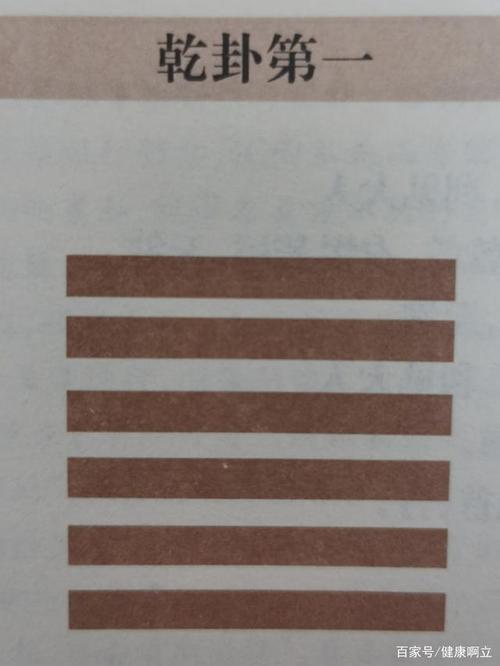 (乾卦〉是易经的第一卦,我们管它叫做〈天下