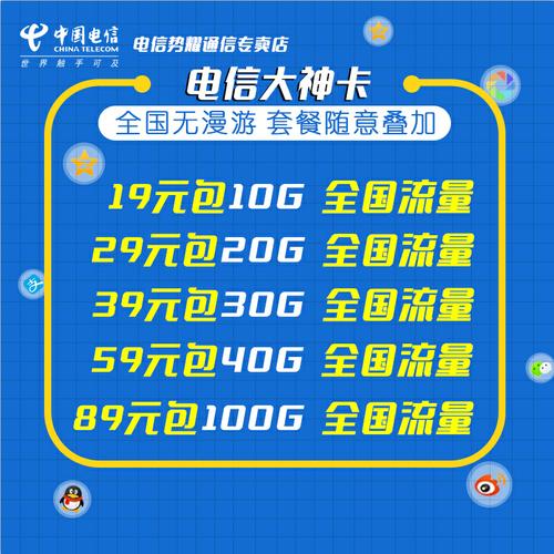 电信无限流量卡可以去营业厅直接办吗