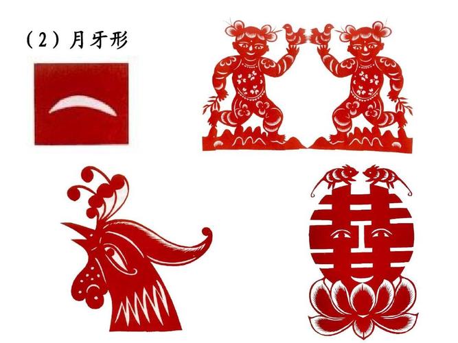 朱乐园--美在民间——中国民间美术·剪纸02----ppt